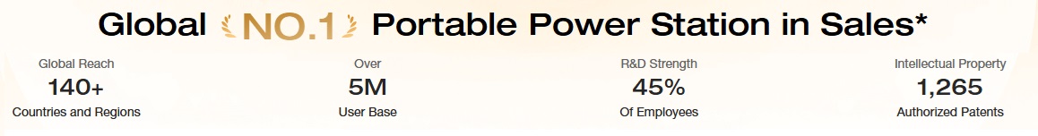 ecoflow power station
